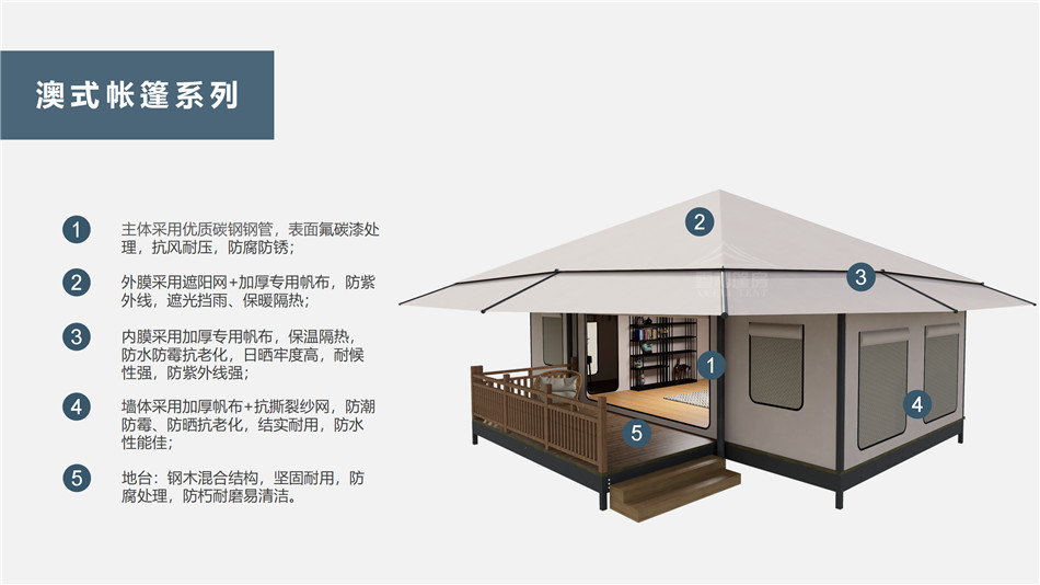 阳山县户外野奢帐篷></p><p>此外，生物荧光照明系统还为户外露营增添了一份别样的乐趣。在夜晚，你可以躺在帐篷里，仰望星空，欣赏着周围闪烁的荧光，仿佛置身于一个神秘的童话世界。孩子们会对这神奇的光芒充满好奇，围绕着帐篷嬉戏玩耍，感受大自然赋予的独特魅力。这种独特的体验，将成为你与家人、朋友之间珍贵的回忆，让户外露营变得更加难忘。</p><p>对于追求高品质户外生活的人们来说，生物荧光照明系统的户外野奢帐篷无疑是一个绝佳的选择。它不仅提供了舒适的住宿环境，还为你带来了与自然亲密接触的独特机会。在这个快节奏的时代，让我们放慢脚步，走进大自然，感受生物荧光照明系统带来的奇妙夜晚，开启一场别样的户外野奢之旅。</p><p>随着技术的不断进步，相信生物荧光照明系统将会在未来的户外领域得到更广泛的应用。它将为更多的人带来独特的户外体验，让我们在享受自然的同时，也能领略到科技与自然相结合的无限魅力。让我们一起期待这个充满奇幻光芒的未来户外世界，迎接更多惊喜与美好的到来。</p>    </article>
    <span class=